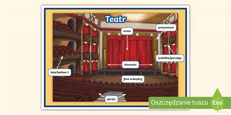 W teatrze Części sceny teatralnej Plakat Twinkl