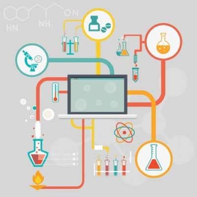 Silicon Nitride Market Industry Trends Share Size And Forecast