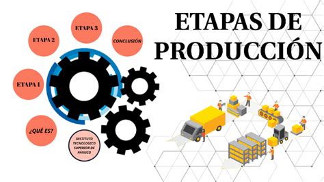 Etapas De Produccion By Marcela Del Angel Pérez On Prezi