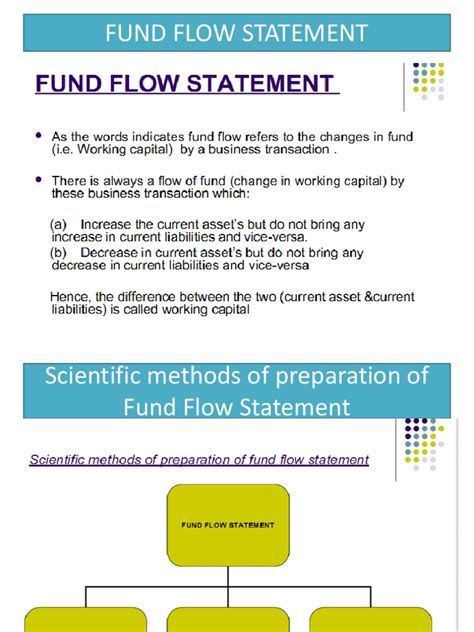 Fund Flow Statement Ppt