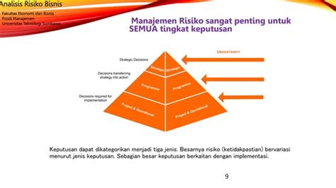 Tata Kelola Perusahaan Risk Management Ppt