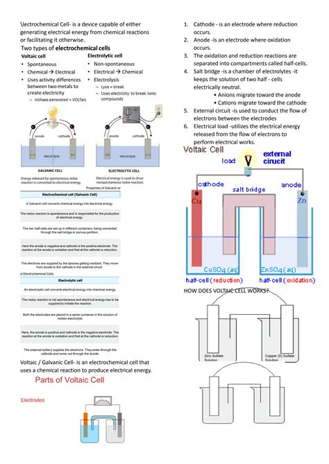 Electrochemical Cell Notes Pdf