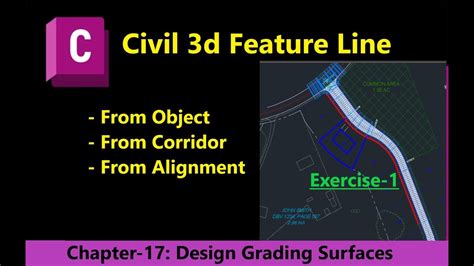 How To Create Feature Line In Civil 3d Create Feature Line From