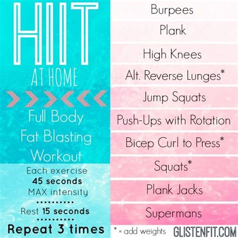 Hiit Home Full Body Fat Blasting Workout Glisten Fit Fat