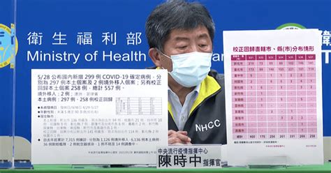 台灣再增 557 確診 19 人染疫亡創單日新高 逾半死者與「萬華群組」有關 立場新聞•聞庫