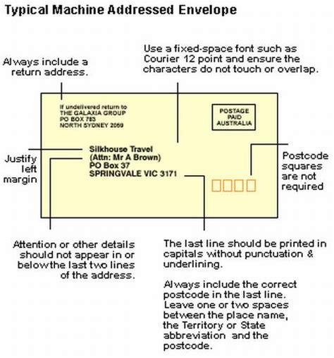 How To Write An Address With Attention To How To Address Fill Out An