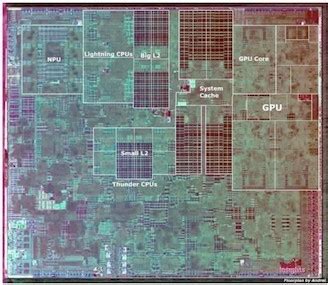 Apple M2 Chip using AI or deep learning - Mirabilis Design