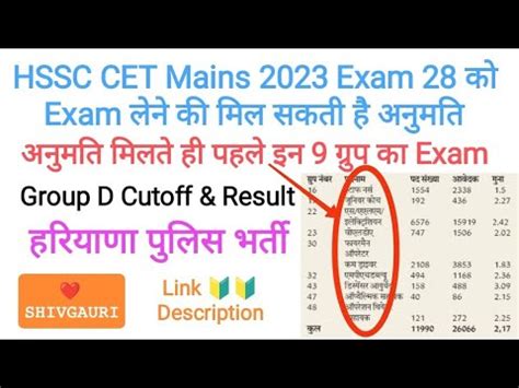 Hssc Cet Exam Permission Highcourt Alm Vlda Staff Nurse Mphw Fireman