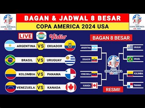 RESMI Bagan Jadwal 8 Besar Copa America 2024 Klasemen Copa America