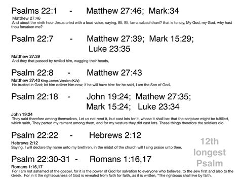 The Super Epic Psalms - How the Longest Psalms Point to Jesus | PDF