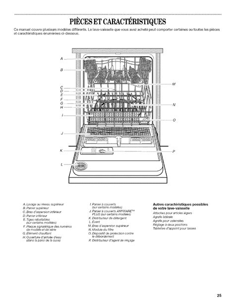 Notice Lave Vaisselle Whirlpool Power Clean