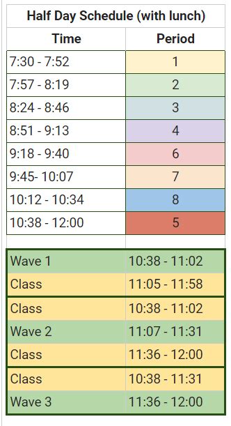 Half Day Schedule | Platt High School