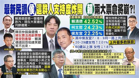 【每日必看】菱傳媒總統大選民調 賴42 52 領先 柯侯陷入拉鋸戰｜看完5份總統大選民調 郭正亮爆 這現象不合理 20230921 Youtube