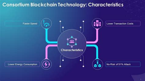 Characteristics Of Consortium Blockchain Technology Training Ppt Ppt