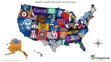 The Collegeuniversity With The Highest Graduation Rate In Each State