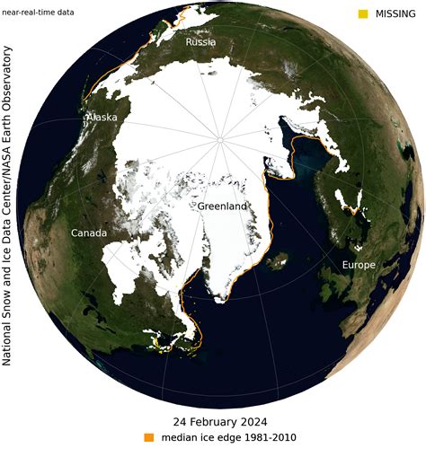 Global Climate Change Explorer: Ice | Exploratorium