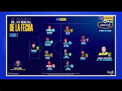 El Once Ideal De La Fecha 2 De La Liga Tigo Por Alex Cabo DeRedes Tv