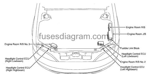 Fuse Box Diagram Lexus Es300 1997 2001