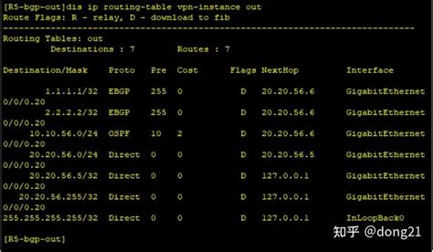 华为ENSP之MPLS V Hub Spoke架构 知乎