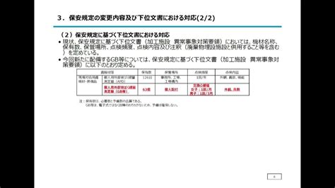 第494回核燃料施設等の新規制基準適合性に係る審査会合2023年09月04日 Youtube