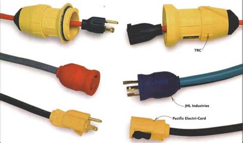 electrical extension cord size chart