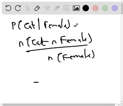 Solved Question The Following Table Displays The Results Of A