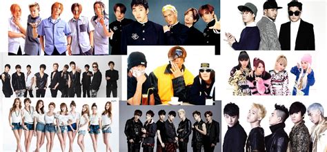 The history of K-Pop – Exploring K-pop