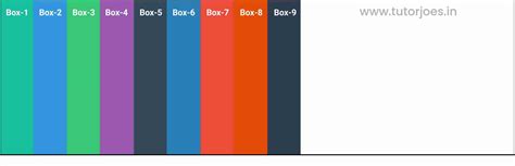 A Comprehensive Guide To Css Align Items Property