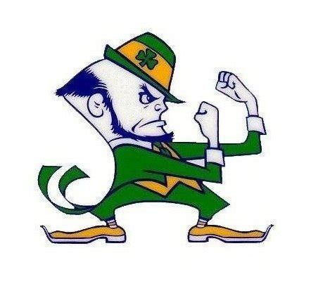 Fighting Irish Clip Art - Cliparts.co