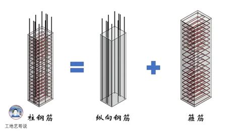 建筑工程结构钢筋89种构件图解 知乎