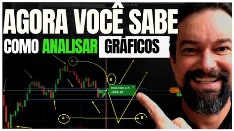 Aprenda como SABER LER O GRÁFICO e operar PONTOS DE LIQUIDEZ em SUPORTE