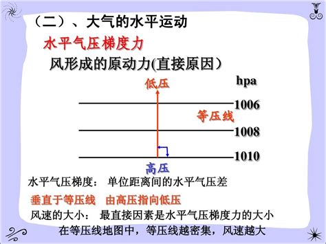 4 全球气压带、风带的移动word文档在线阅读与下载无忧文档