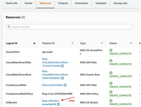 Setting Up Cross Account Amazon S3 Access With S3 Access Points Aws Storage Blog