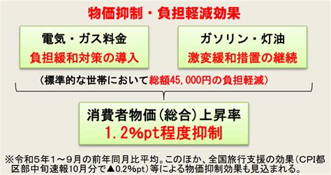 エネルギーフォーラム わが国唯一の総合エネルギー専門誌