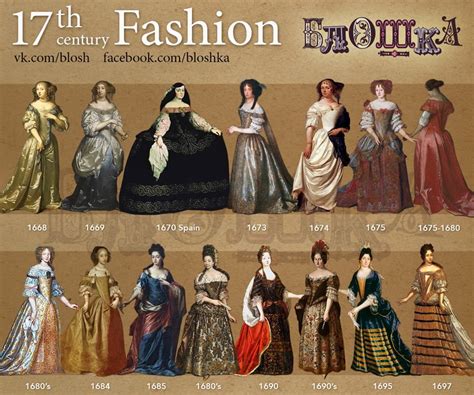 Fashion In The Years 16001699 17th Century Fashion Baroque Fashion