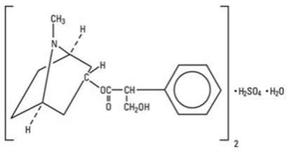 Isopto Atropine Ophthalmic Solution: Package Insert / Prescribing Info