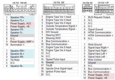 Toyota Dolphin Wiring Converter Diagram Stereo Pinout Camry