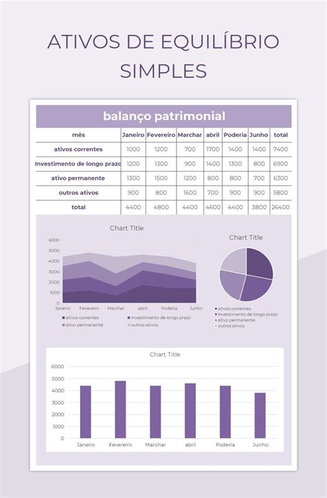 Modelos de Planilhas Ativos E Passivos para Microsoft Excel e Planilhas