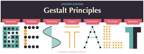 Examples Of Gestalt Principles