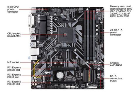 Board Gigabyte B450m Ds3h V2 Rgb Matx Envío Gratis