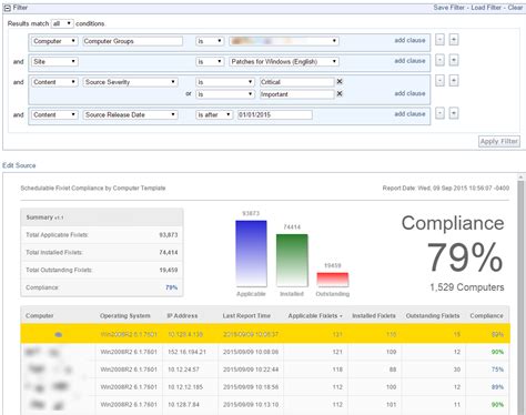 Report Available Schedulable Compliance By Computer Or Content