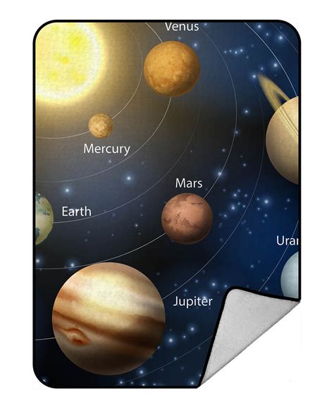 Ykcg Planetary Orbit Educational Solar System Planets Blanket Crystal