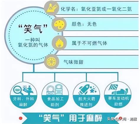 最嚴重的10種溫室氣體，每一種都意想不到，你知道是哪種氣體嗎 每日頭條