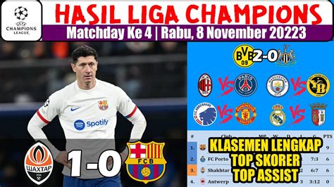 Hasil Liga Champions Tadi Malam Hasil Shakhtar Vs Barcelona UCL Fase