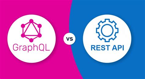 Rest Api Vs Graphql Choosing The Right Api For Your Project