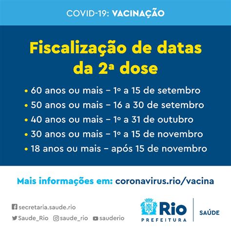 Veja Os Prazos Para Tomar A Dose No Rio Calend Rio Ser Usado Nos