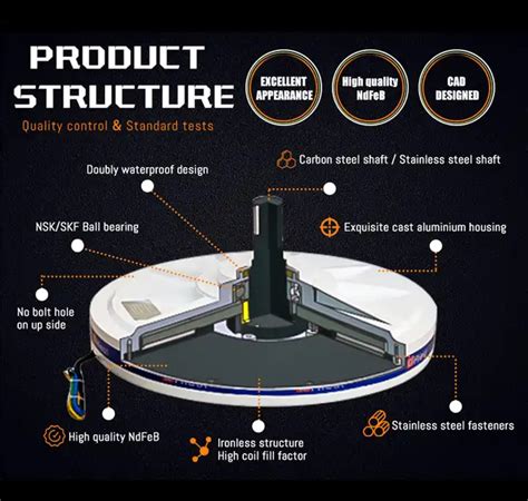 Generador De Viento Vertical W A Kw De La Turbina De Viento