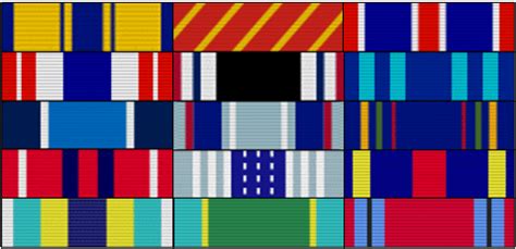 This is a correctly ordered ribbon rack. See comments. : r/AirForce