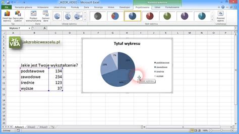 Jak Zrobi W Excelu Wykres Ko Owy Ankietowy Youtube