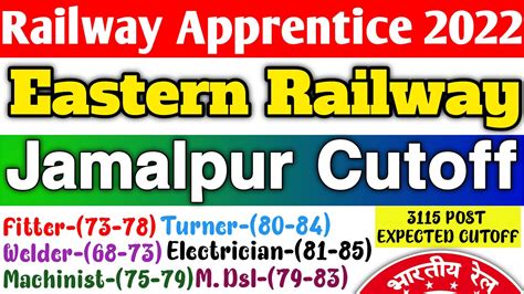 Eastern Railway Apprentice 2023 Jamalpur Expected Cutoff Railway